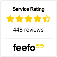 Feefo Score Badge of Compare The Market AU